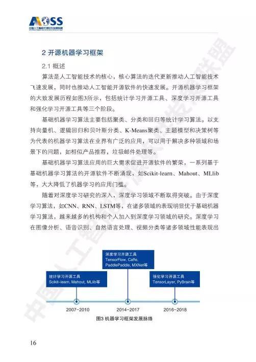 中國人工智能開源軟件發(fā)展白皮書 人工智能應(yīng)用軟件開發(fā)的機遇與挑戰(zhàn)